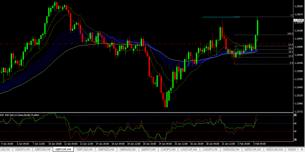 Click to Enlarge

Name: gbpchf h4.png
Size: 34 KB