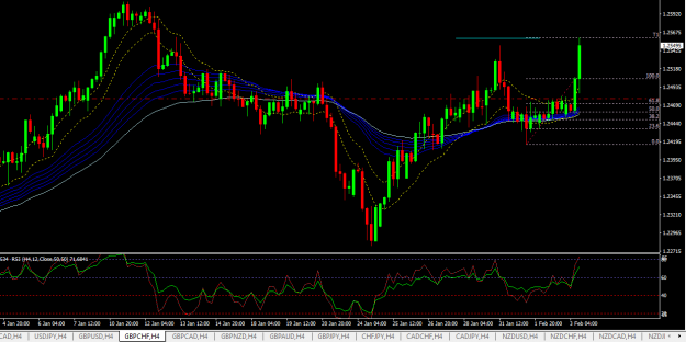 Click to Enlarge

Name: gbpchf h4.png
Size: 34 KB