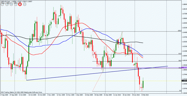 Click to Enlarge

Name: gbpusd daily.gif
Size: 31 KB