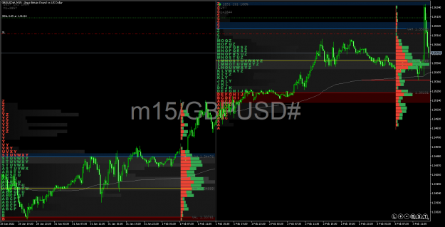 Click to Enlarge

Name: GBPUSD#M15.png
Size: 115 KB