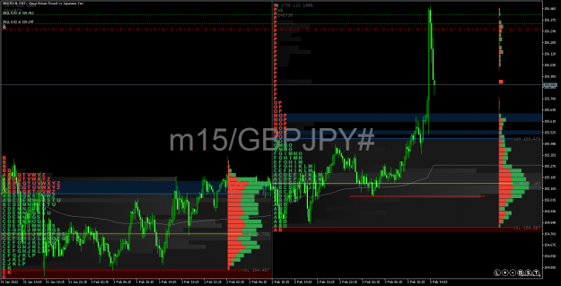 Click to Enlarge

Name: GBPJPY#M15.png
Size: 125 KB