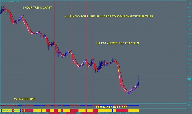 Click to Enlarge

Name: ha t3  4 hour trend explanation short.jpg
Size: 88 KB