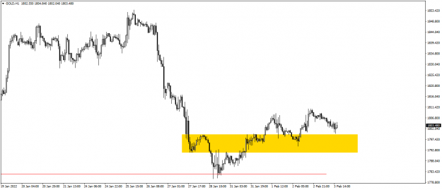 Click to Enlarge

Name: GOLDH1.png
Size: 32 KB