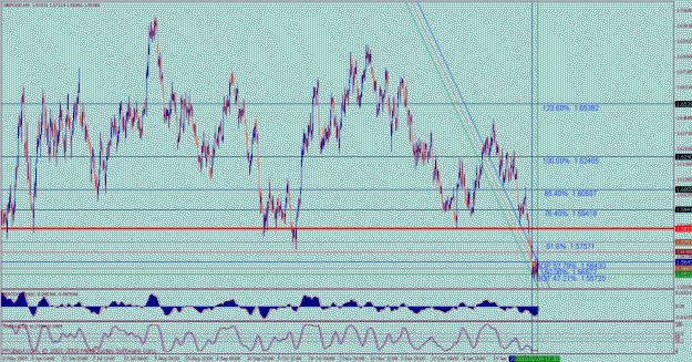 Click to Enlarge

Name: bmc gbpusd  icce fib h4 2.gif
Size: 42 KB