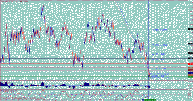 Click to Enlarge

Name: bmc gbpusd  icce fib h4 2.gif
Size: 42 KB