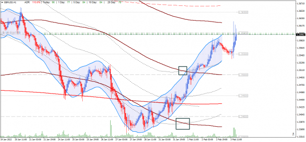 Click to Enlarge

Name: GBPUSDH1 uptrend.png
Size: 62 KB