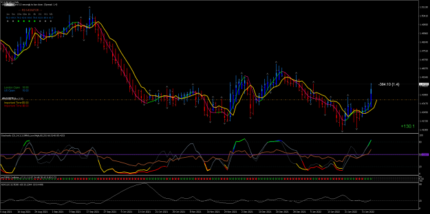 Click to Enlarge

Name: EURCAD.pDaily.png
Size: 114 KB