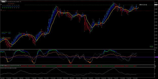 Click to Enlarge

Name: SGDJPY.pDaily.png
Size: 116 KB