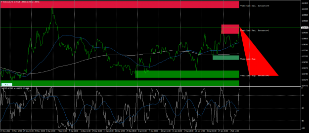 Click to Enlarge

Name: euraud-h4-fx-glory-group-a.png
Size: 77 KB