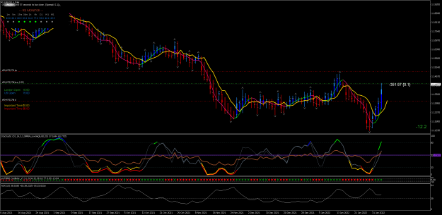 Click to Enlarge

Name: EURUSD.pDaily.png
Size: 106 KB