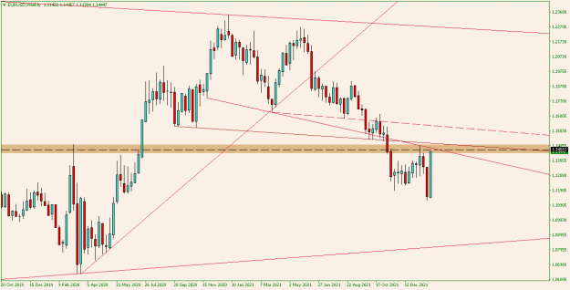 Click to Enlarge

Name: EURUSDWeekly.png
Size: 15 KB