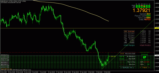 Click to Enlarge

Name: eurusd090210-4hr.gif
Size: 26 KB