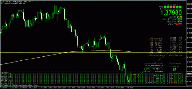 Click to Enlarge

Name: eurusd090210-d.gif
Size: 24 KB