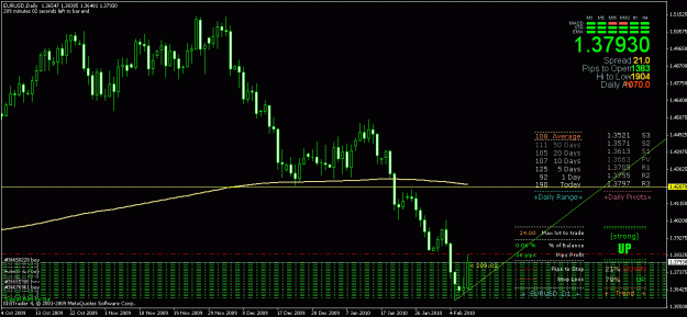 Click to Enlarge

Name: eurusd090210-d.gif
Size: 24 KB
