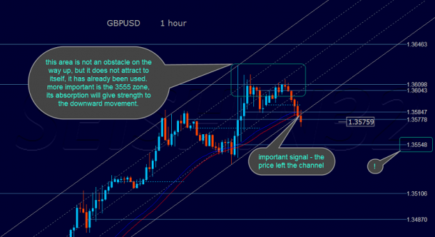 Click to Enlarge

Name: GBPUSDrfdH1_3.png
Size: 158 KB