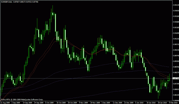 Click to Enlarge

Name: daily could close bearish.gif
Size: 20 KB