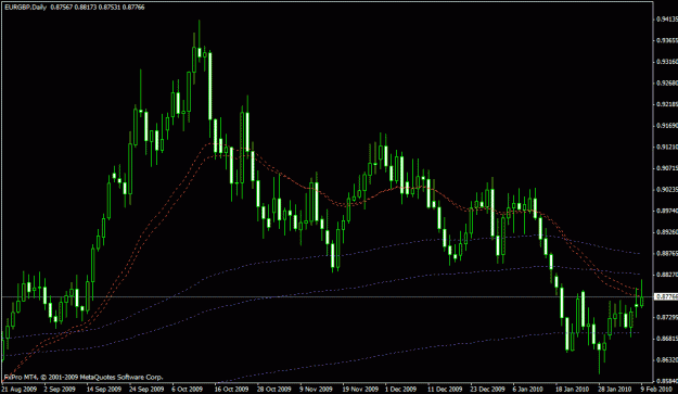 Click to Enlarge

Name: daily could close bearish.gif
Size: 20 KB