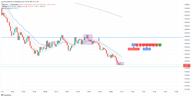Click to Enlarge

Name: Dax1010.png
Size: 293 KB