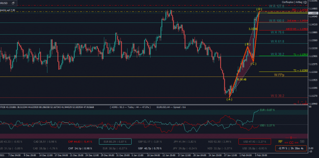 Click to Enlarge

Name: EURUSDH4.png
Size: 56 KB