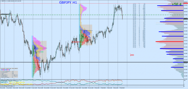 Click to Enlarge

Name: GBPJPYH1.png
Size: 184 KB
