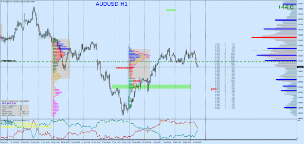 Click to Enlarge

Name: AUDUSDH1.png
Size: 154 KB
