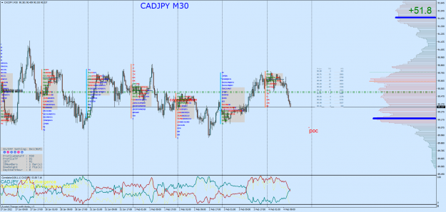 Click to Enlarge

Name: CADJPYM30.png
Size: 138 KB