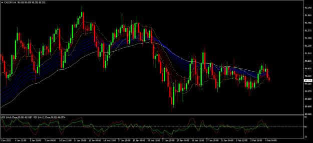 Click to Enlarge

Name: cadjpy h4.png
Size: 47 KB