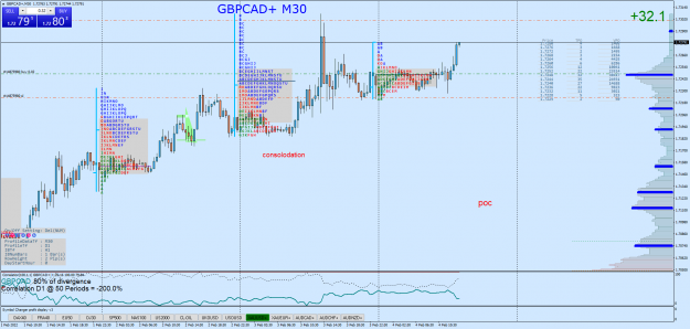Click to Enlarge

Name: GBPCAD+M30.png
Size: 105 KB
