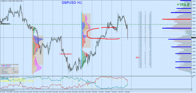Click to Enlarge

Name: GBPUSDH1.png
Size: 170 KB