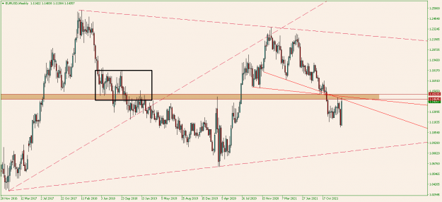 Click to Enlarge

Name: EURUSDWeekly.png
Size: 19 KB