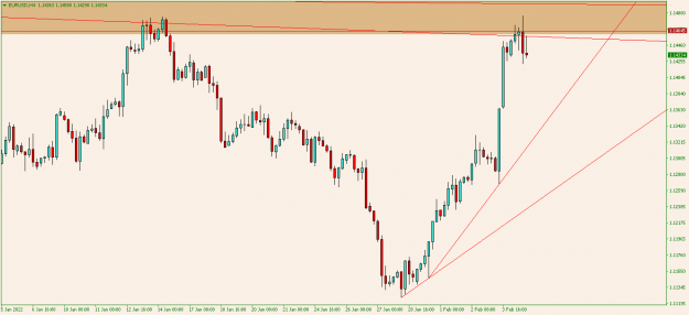 Click to Enlarge

Name: EURUSDH4.png
Size: 14 KB