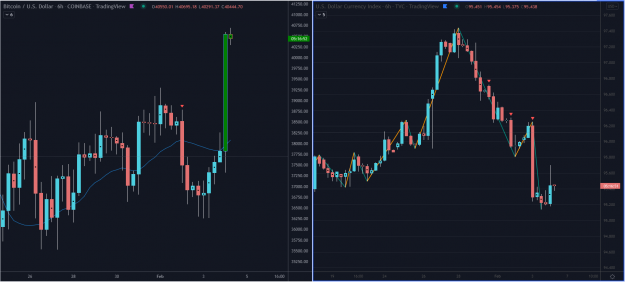 Click to Enlarge

Name: BTC.png
Size: 83 KB