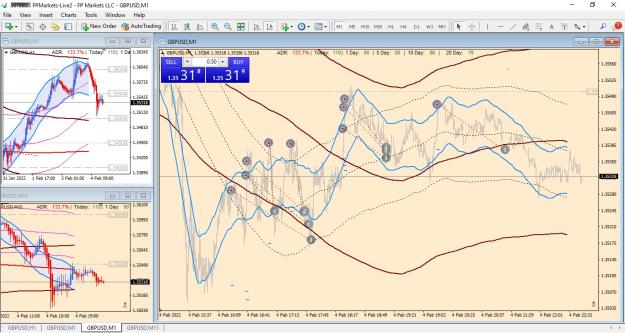 Click to Enlarge

Name: FPMarkets MT4 Terminal Layout_LI.jpg
Size: 1.1 MB