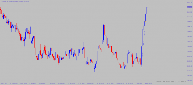 Click to Enlarge

Name: eurgbp-h4-alpari.png
Size: 63 KB