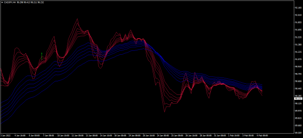 Click to Enlarge

Name: cadjpy h4.png
Size: 31 KB