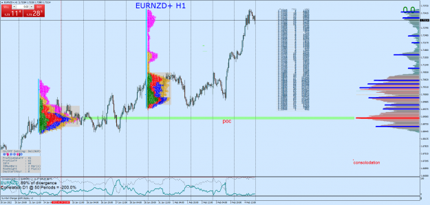 Click to Enlarge

Name: EURNZD+H1.png
Size: 171 KB
