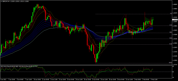 Click to Enlarge

Name: gbpchf h4.png
Size: 45 KB
