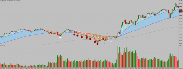 Click to Enlarge

Name: [SP500]M5.png
Size: 100 KB