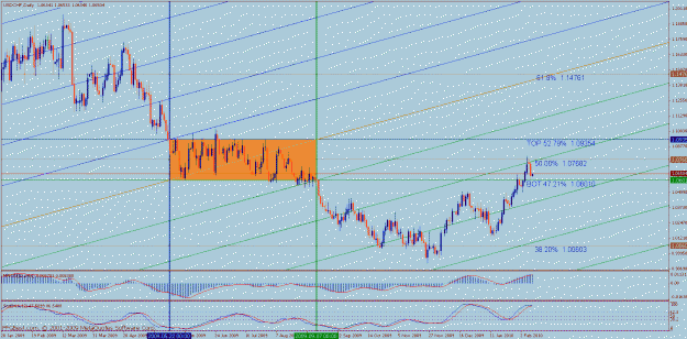 Click to Enlarge

Name: bmc usdchf  icce fib daily 1.gif
Size: 34 KB