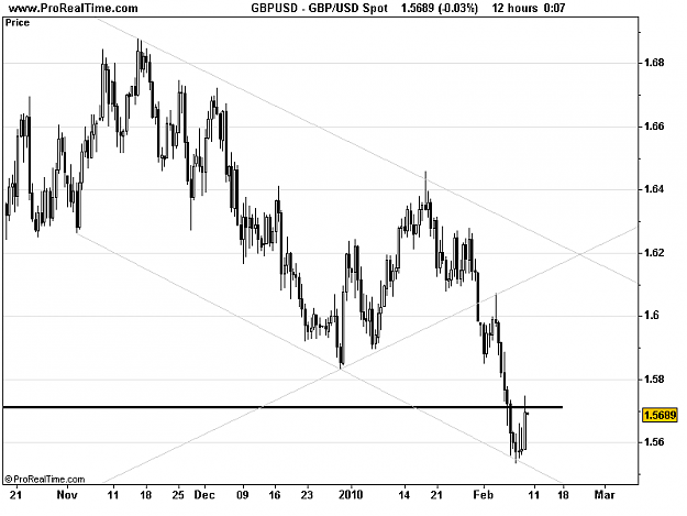 Click to Enlarge

Name: GBP_USD Spot.png
Size: 11 KB