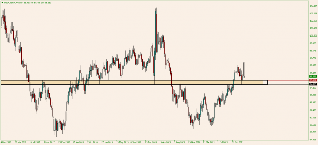 Click to Enlarge

Name: USDOLLARWeekly.png
Size: 14 KB