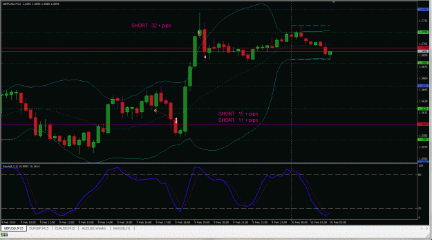 Click to Enlarge

Name: 3gbpusd.gif
Size: 39 KB