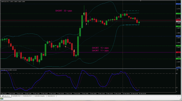 Click to Enlarge

Name: 3gbpusd.gif
Size: 39 KB