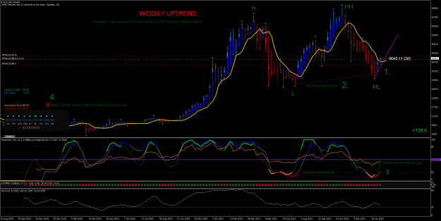 Click to Enlarge

Name: BTCUSDWeekly.png
Size: 107 KB
