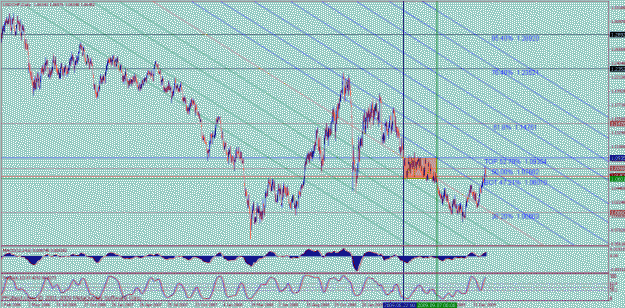 Click to Enlarge

Name: bmc usdchf  icce fib daily 5.gif
Size: 42 KB