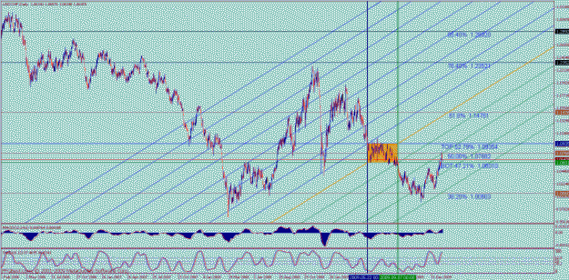 Click to Enlarge

Name: bmc usdchf  icce fib daily 4.gif
Size: 42 KB