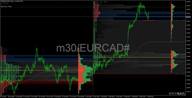 Click to Enlarge

Name: EURCAD#M30.png
Size: 106 KB