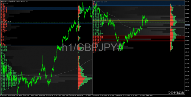 Click to Enlarge

Name: GBPJPY#H1.png
Size: 134 KB