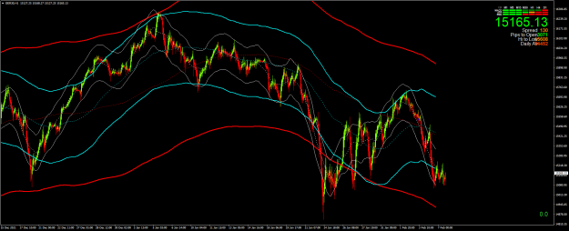 Click to Enlarge

Name: GER30H1a.png
Size: 97 KB