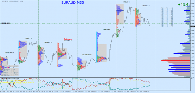 Click to Enlarge

Name: EURAUDM30.png
Size: 169 KB